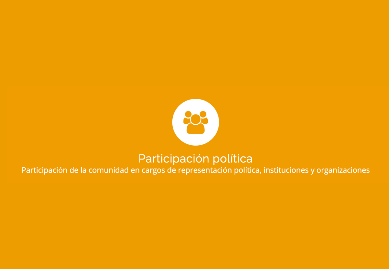Icono blanco de personas sobre fondo naranja con texto que dice "Participación política: Participación de la comunidad en cargos de representación política, instituciones y organizaciones".