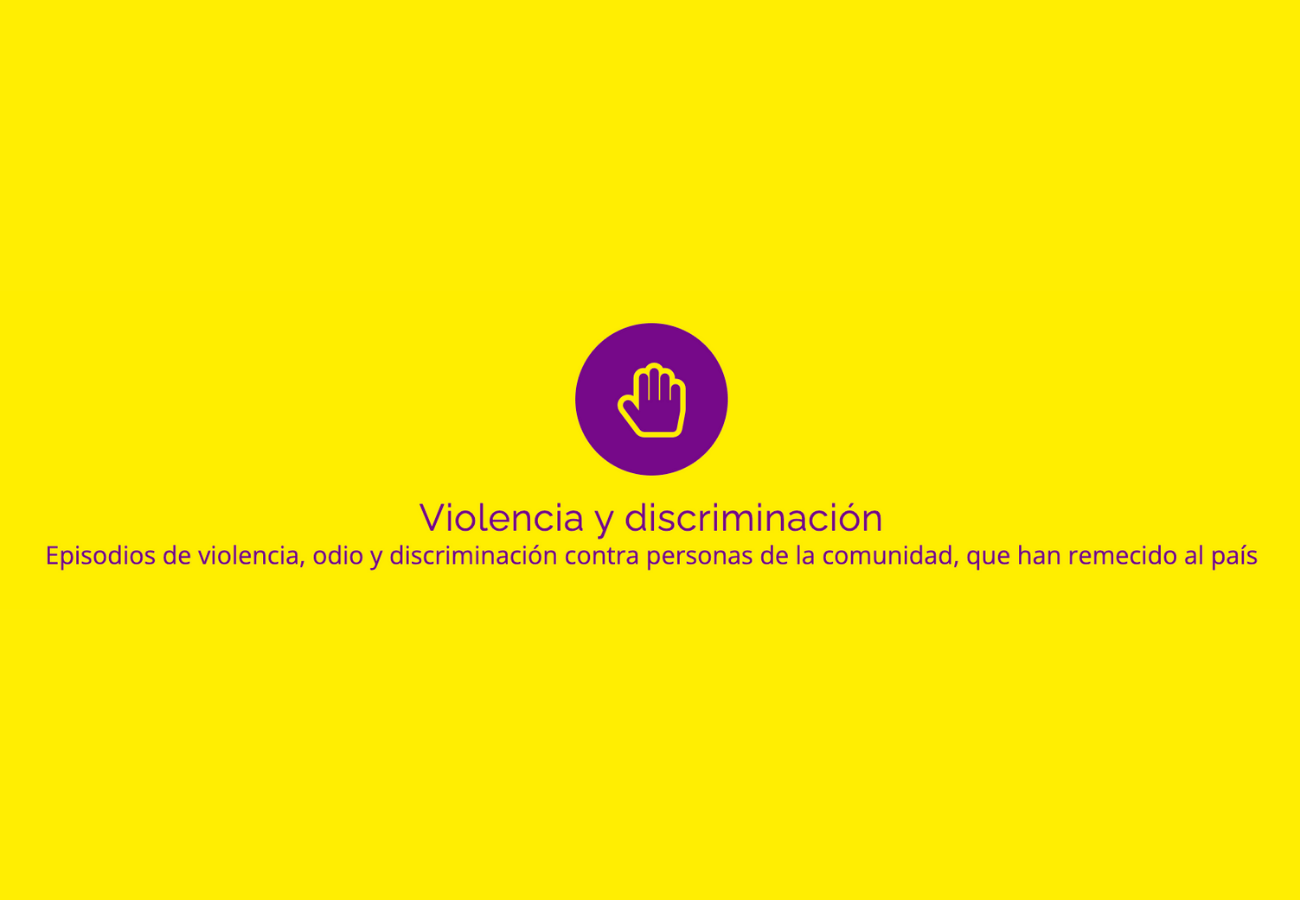 Icono de mano levantada en círculo morado, con texto: "Violencia y discriminación. Episodios de violencia, odio y discriminación contra personas de la comunidad, que han remecido al país," sobre fondo amarillo.