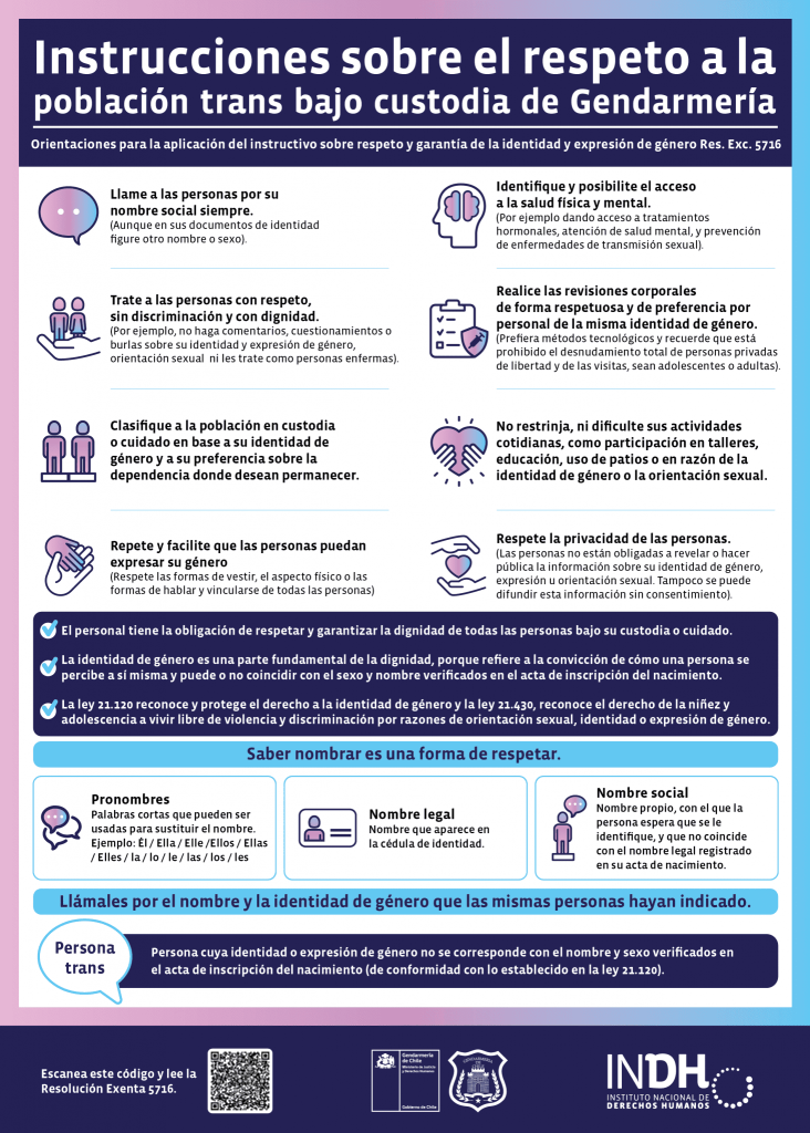 Afiche_PersonasTrans